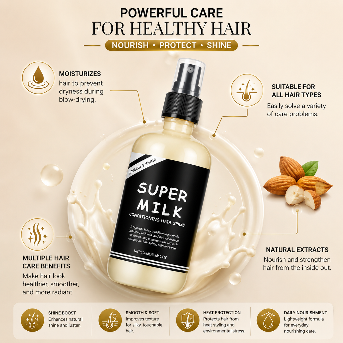 Buy 1 Get 1 FREE – Milk Conditioning Hair Spray 100ml | Hair Nourishing & Conditioning Spray